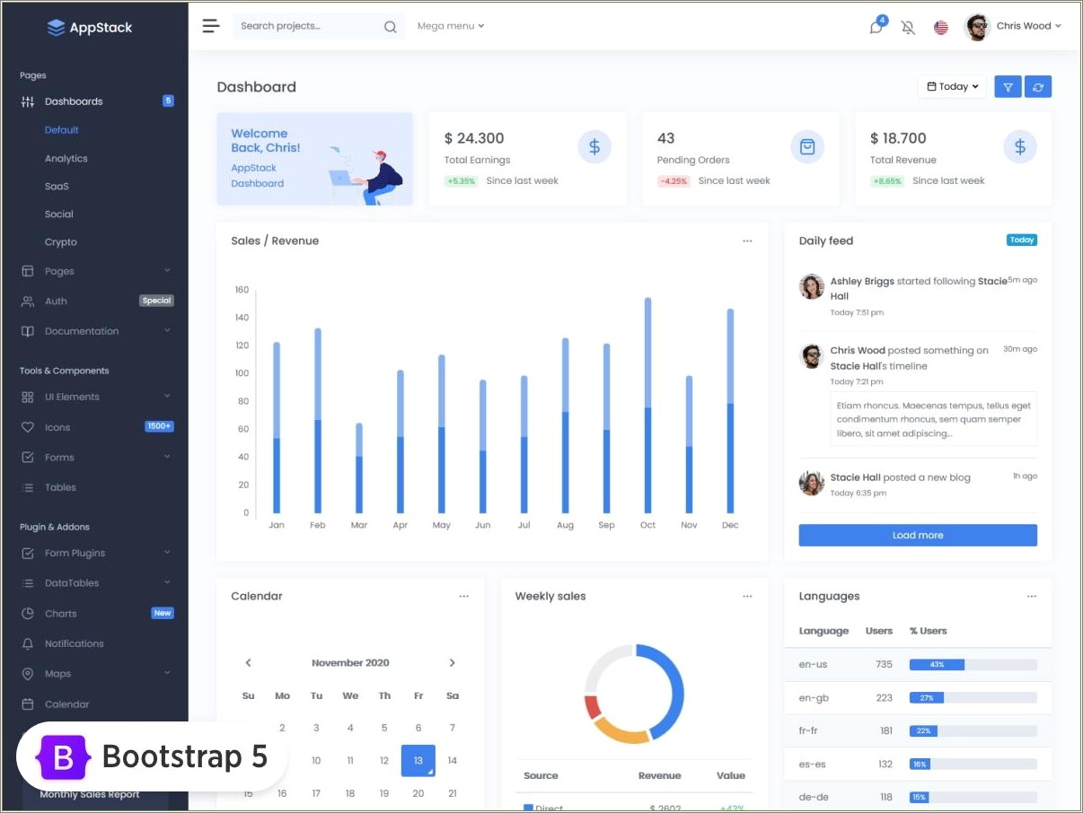 Free Admin Template Bootstrap 4 2018