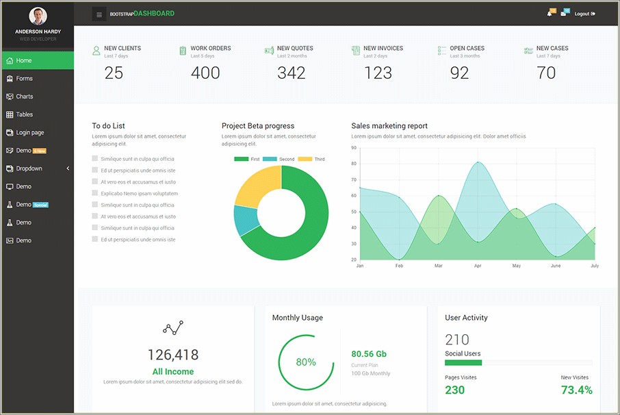 Free Admin Template Download Bootstrap 4