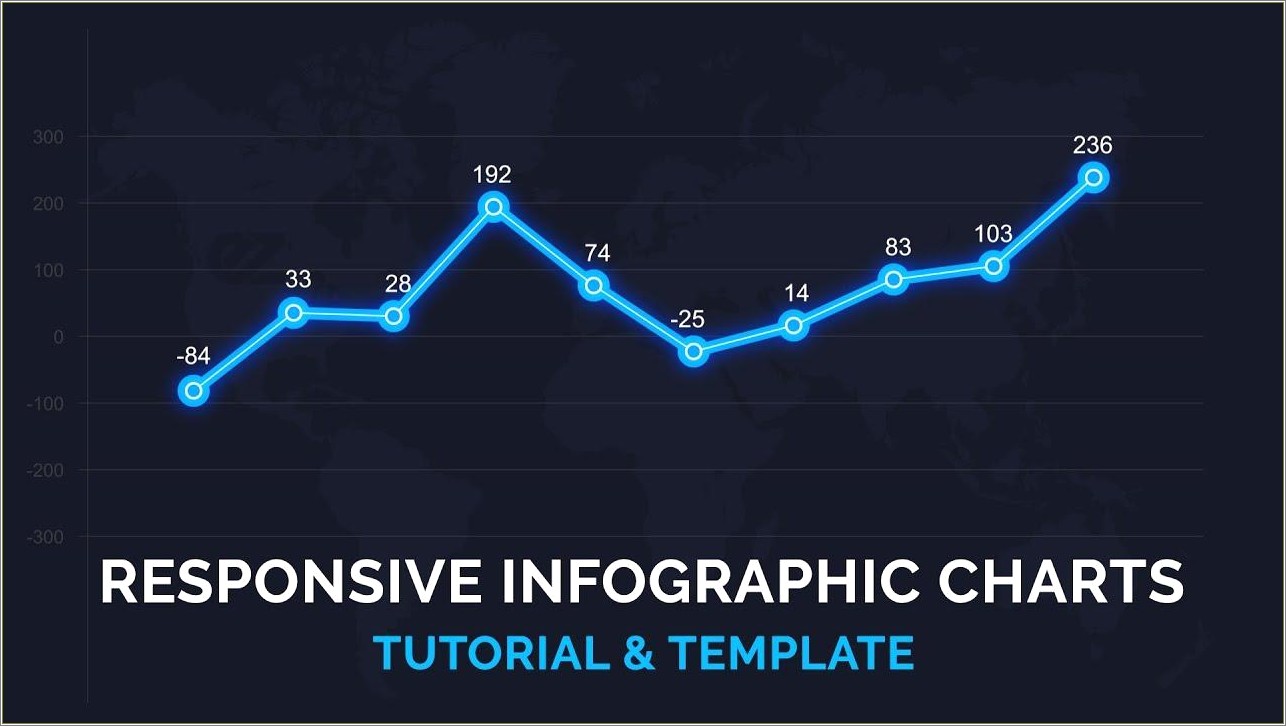 Free Animated Infographics Templates After Effects
