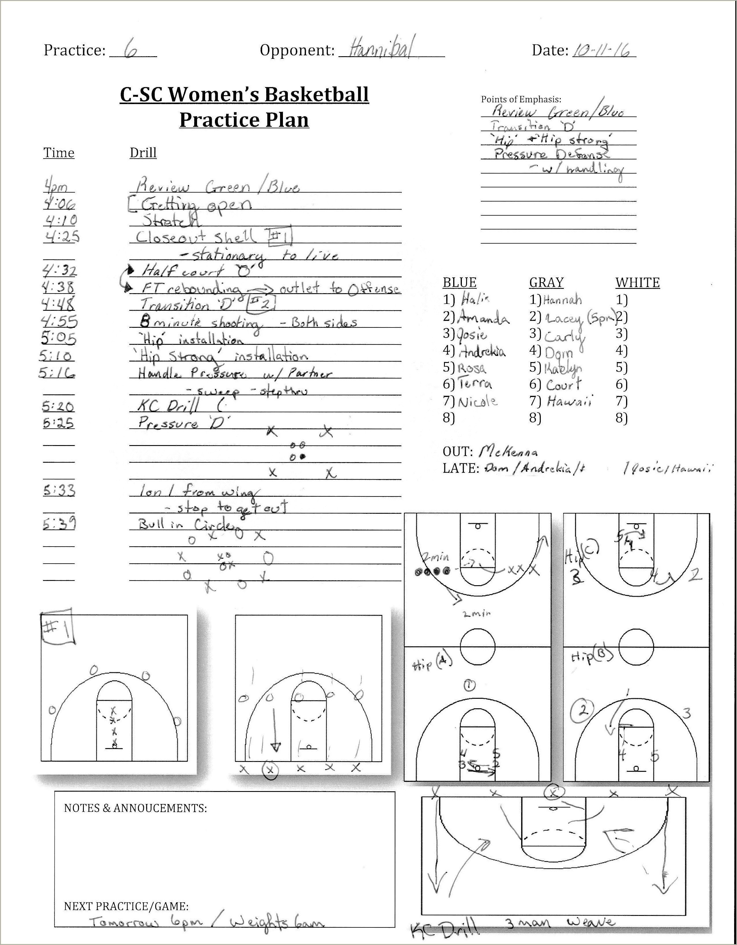 Free Basketball Practice Plan Template Pdf