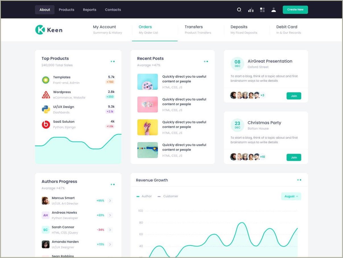 Free Bootstrap Templates For Task Management