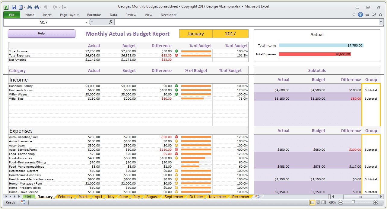 Free Budget Excel Templates For Mac