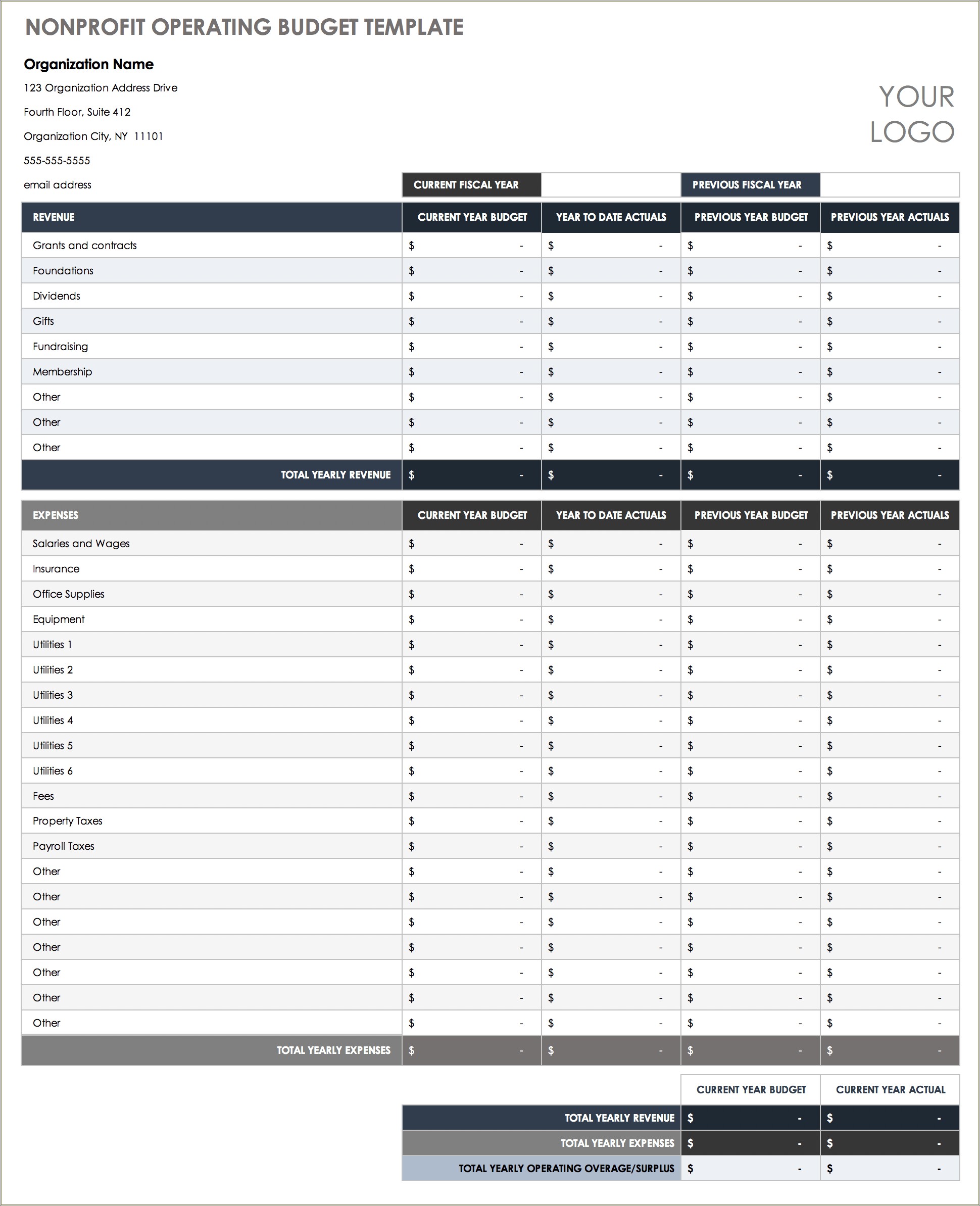 Free Budget Templates For Non Profits