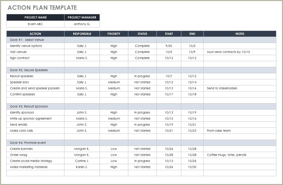 Free Call Center Project Plan Template
