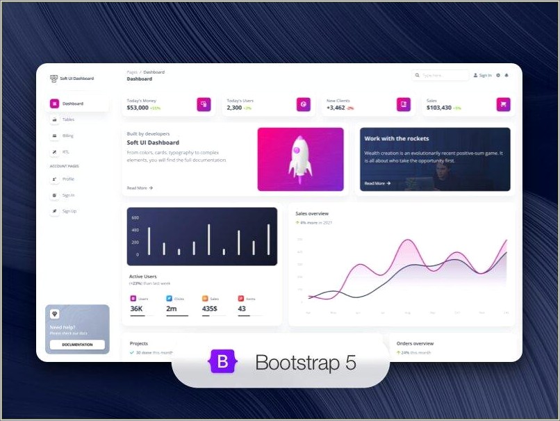Free Download Quirk Bootstrap Admin Template