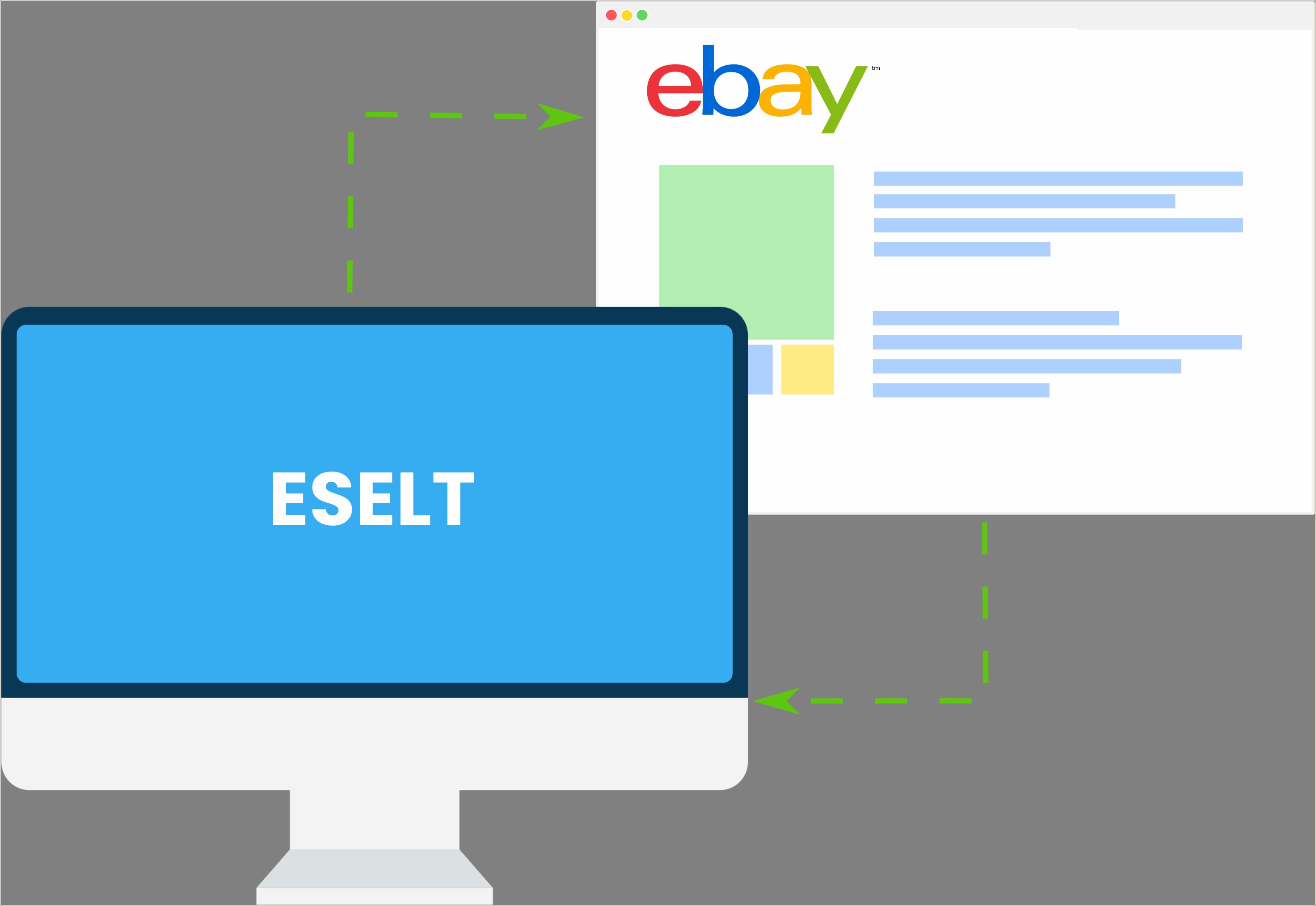Free Ebay Image Hosting And Templates