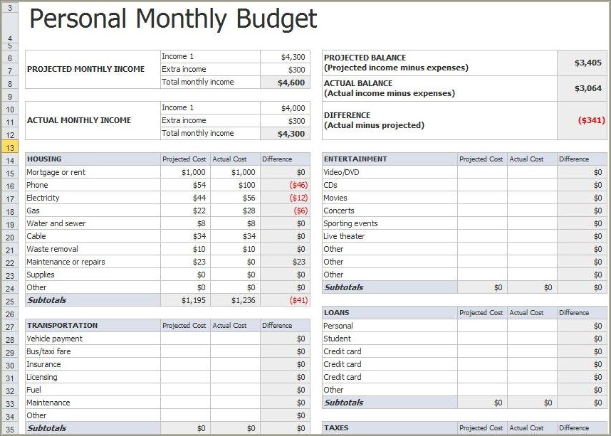 Free Excel Personal Budget Template Download