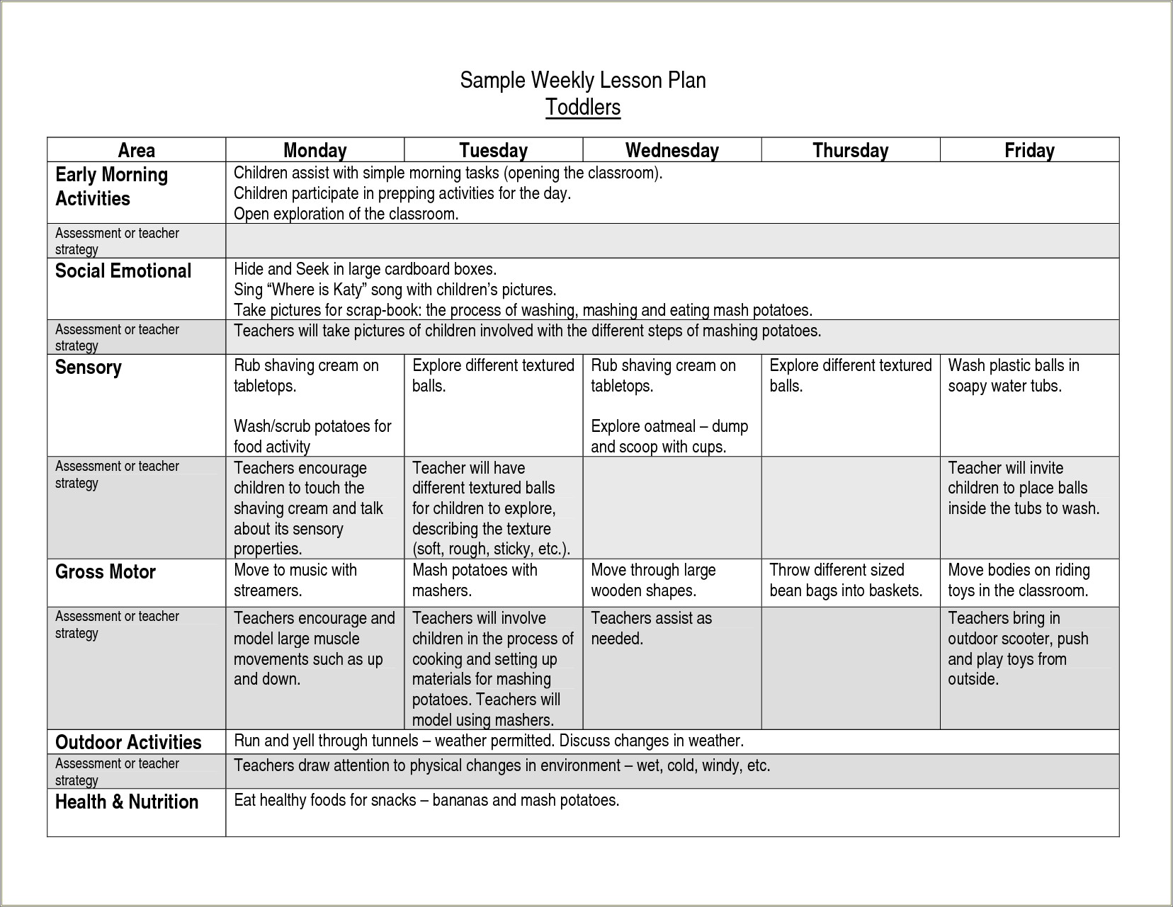 Free Excel Weekly Lesson Plan Template Resume Example Gallery