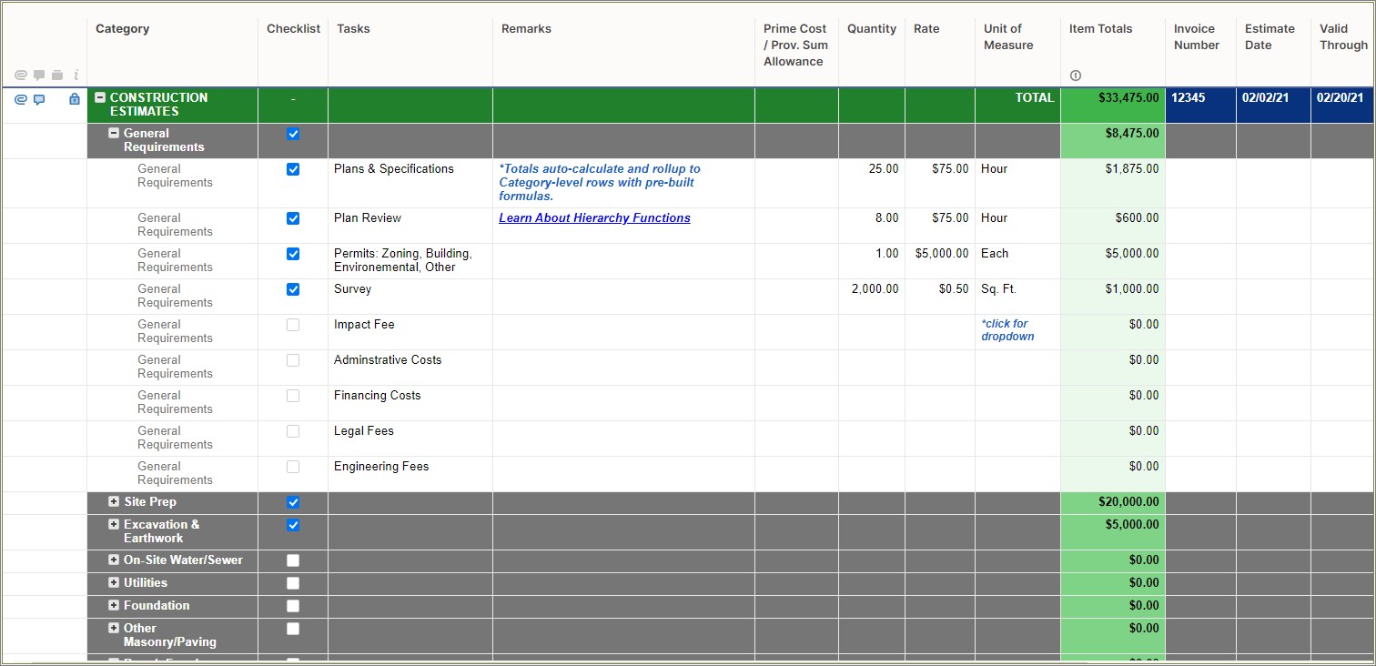 Free Executive Summary Templates By Smartsheet