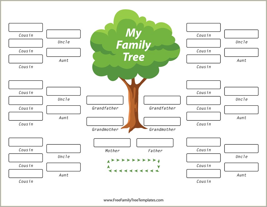 Free Family Tree Template Multiple Marriages