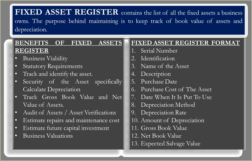 Free Fixed Asset Register Template Uk