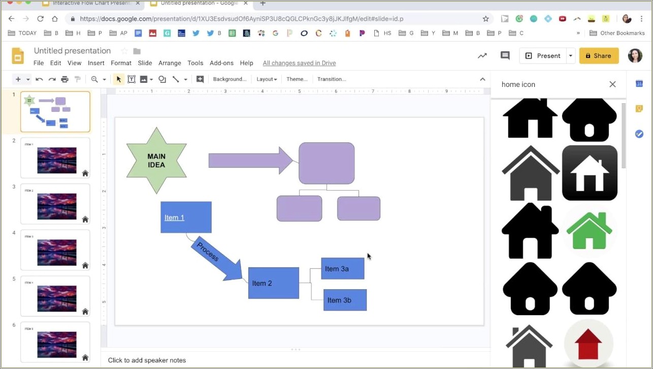 Free Flowchart Template For Google Docs