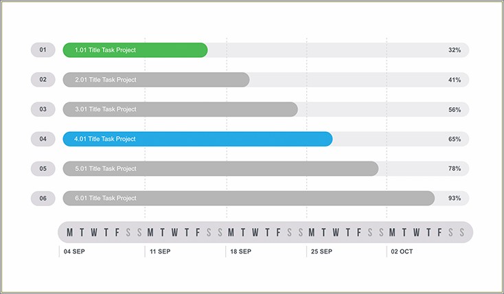 Free Gantt Chart Templates For Mac