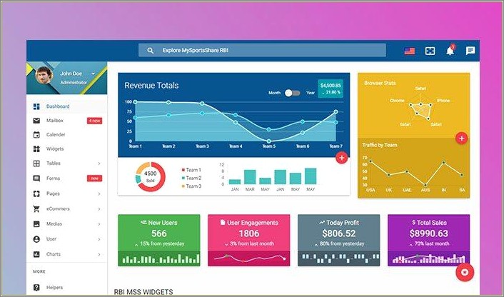 Free Html 5 Template For Dashboard
