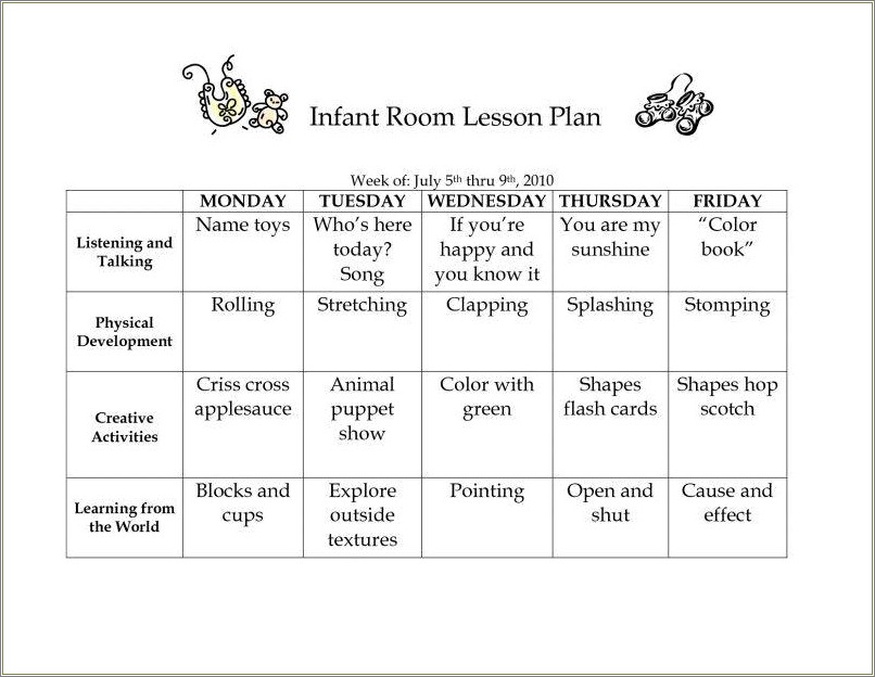Free Lesson Plan Templates For Infants
