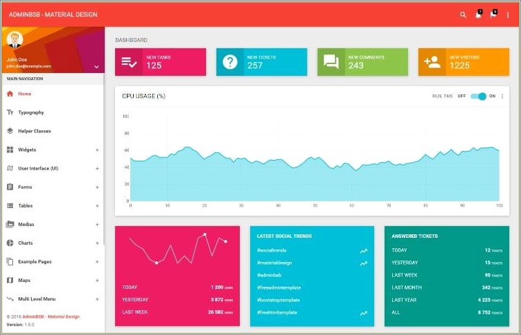 Free Material Design Templates For Download