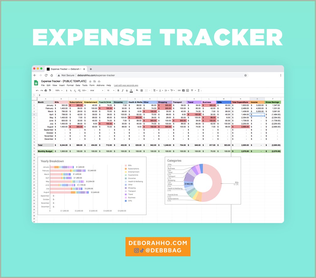 google template for monthly expense spread sheet