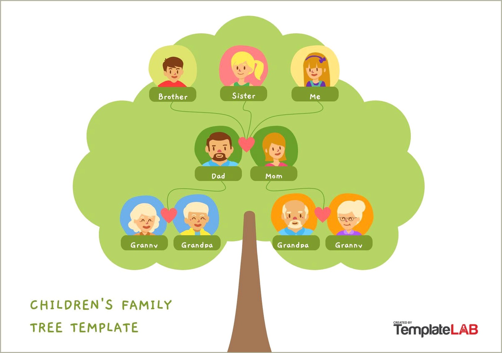 Free Non Conventional Family Tree Templates