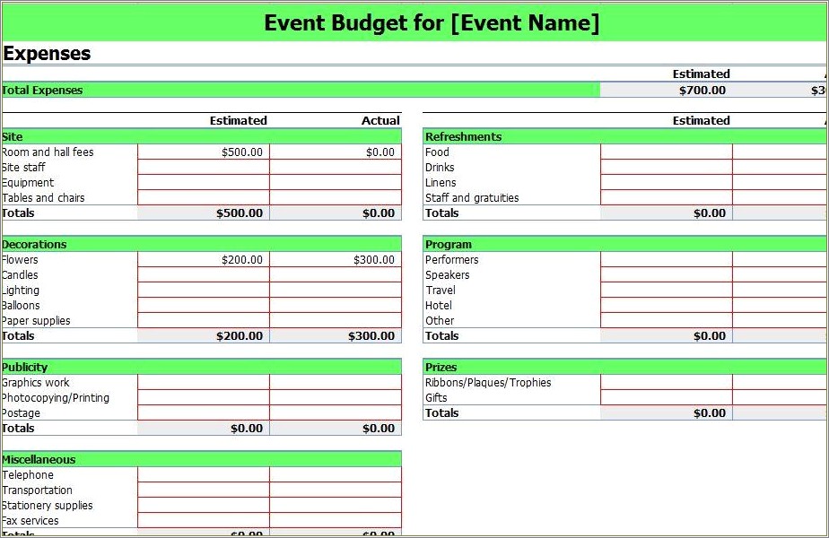 Free Non Profit Event Budget Template