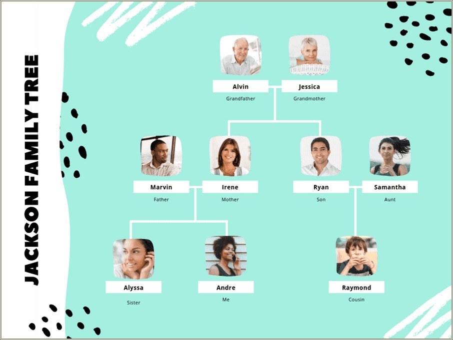 Free Online Family Tree Interactive Template