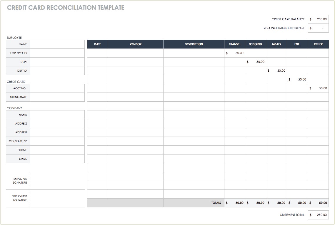 Free Petty Cash Reconciliation Form Template