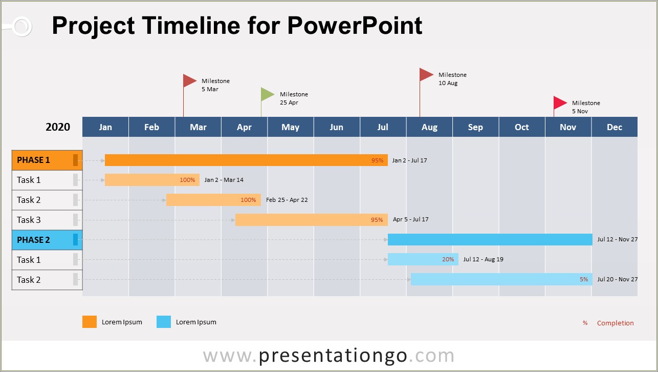 Free Powerpoint Project Management Tracking Templates - Resume Example ...