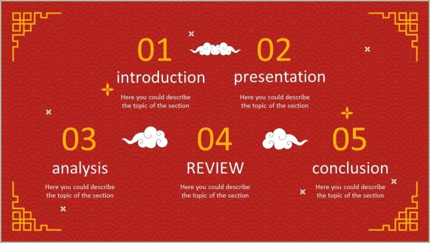 Free Powerpoint Templates Chinese New Year