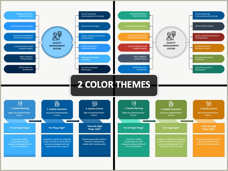 Free Powerpoint Templates For Quality Management