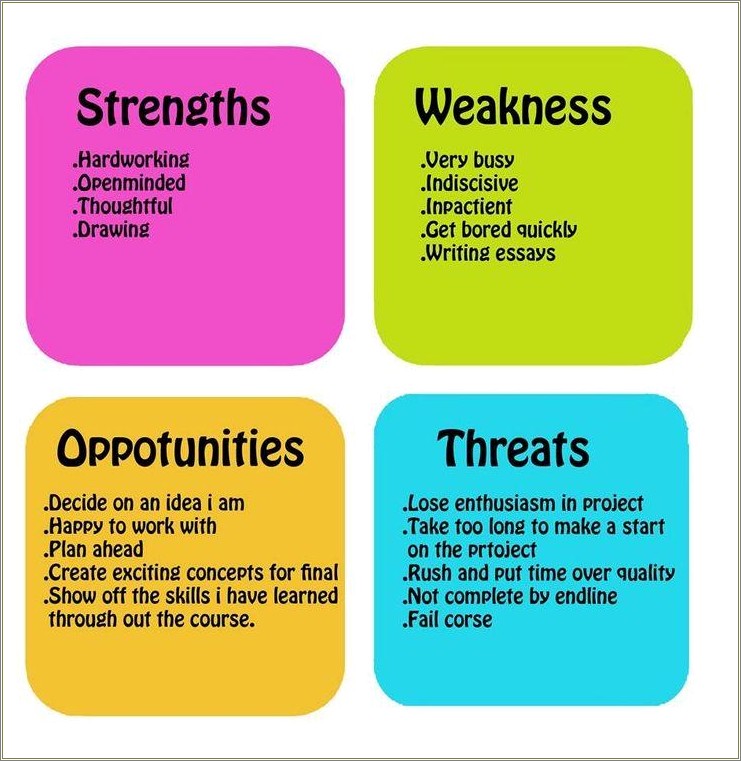 Weaknesses To Put On Your Resume