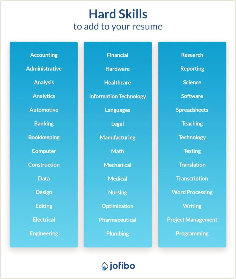 Where To Add Skills On Resume