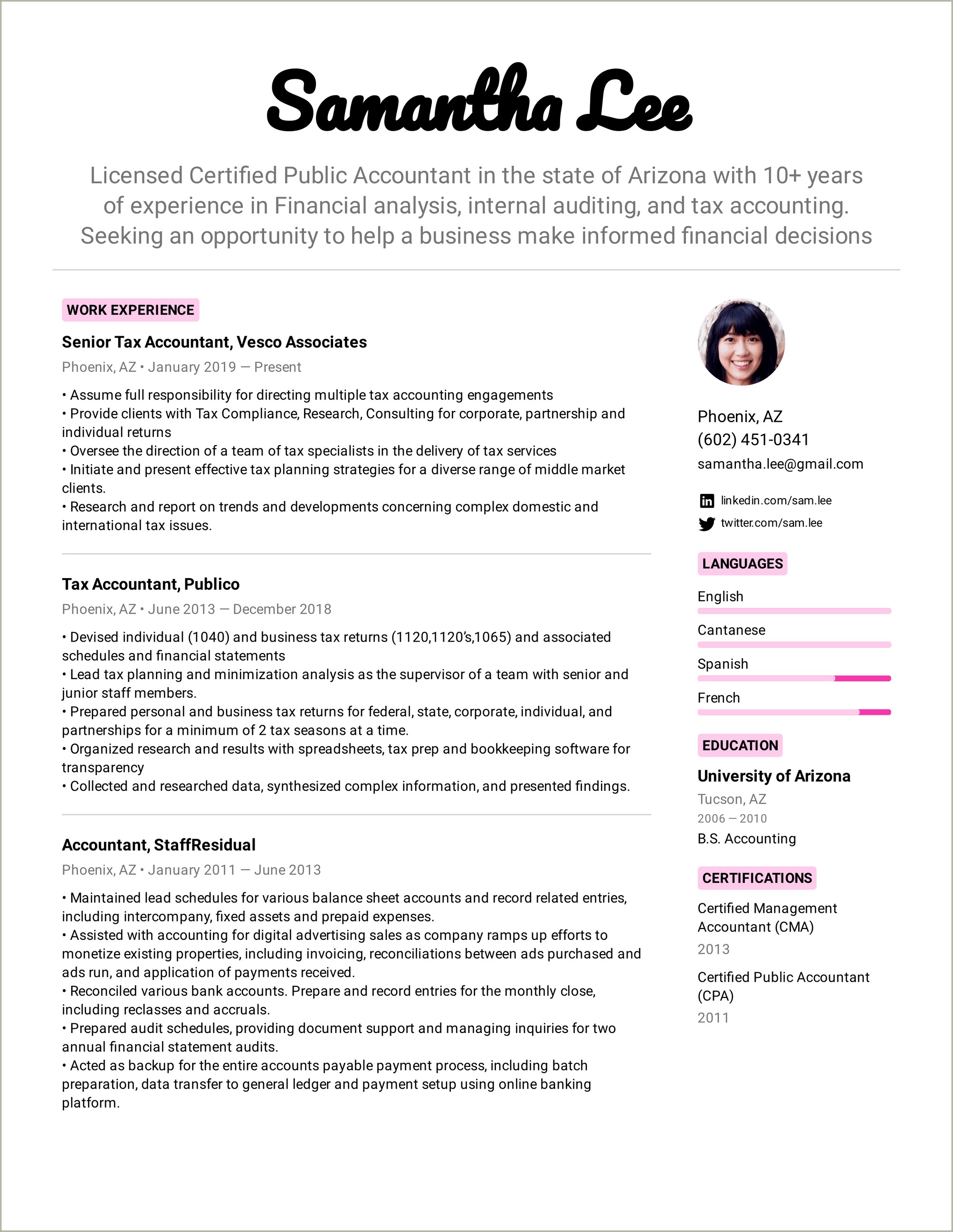 Where To Put Leed Certifications On Resume