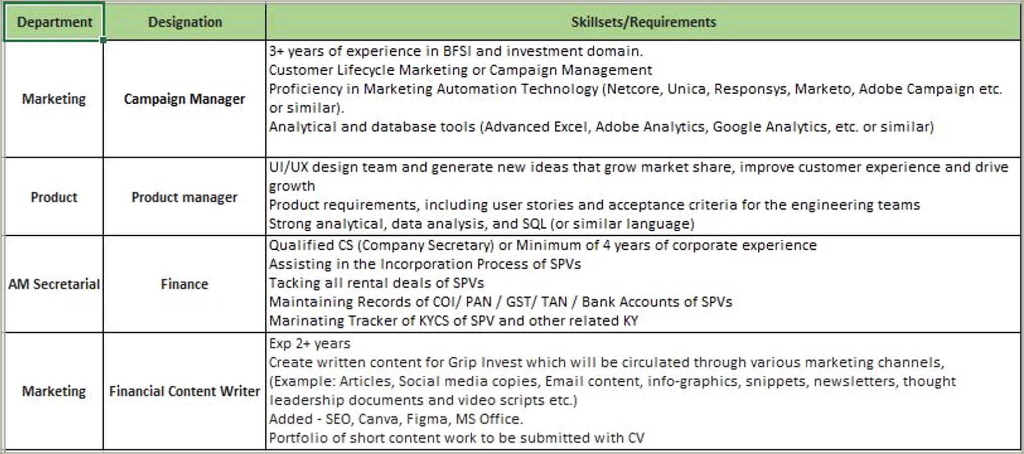 where-to-put-notice-period-in-resume-resume-example-gallery