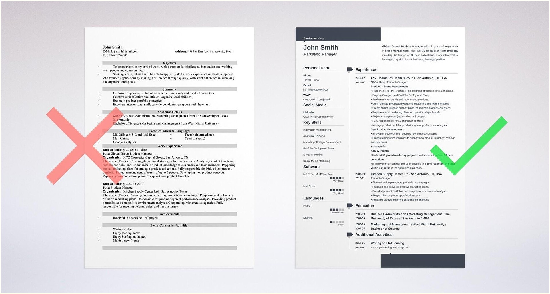 Where To Put Objective Ion Resume