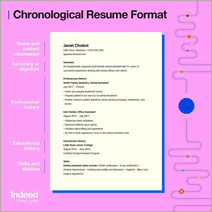 Write A Resume Without Job History