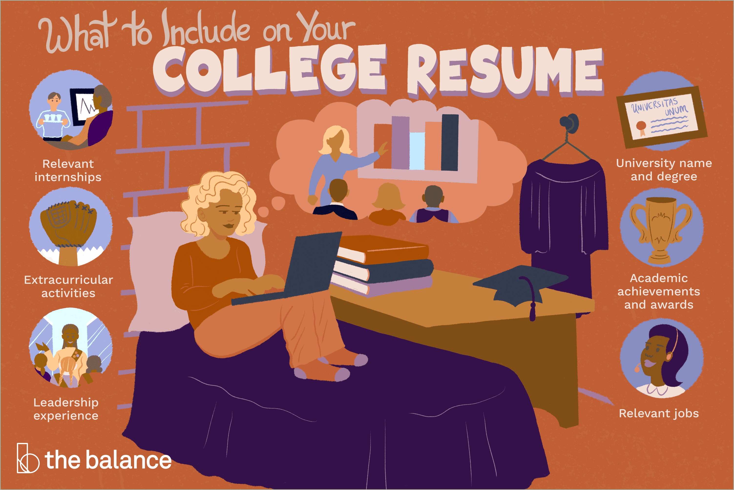 Writing Aboutg College Experience On A Resume