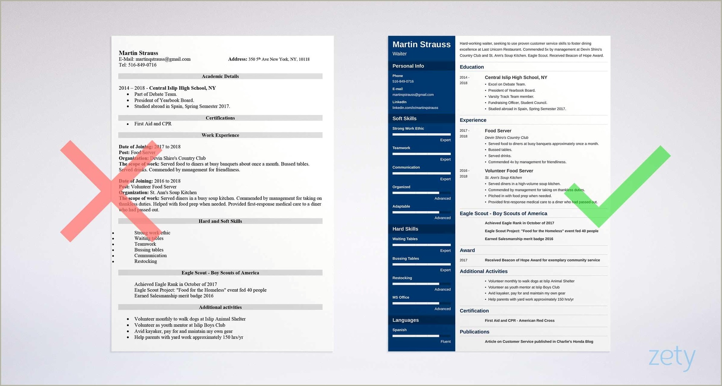 Youth Resume With No Work Experience