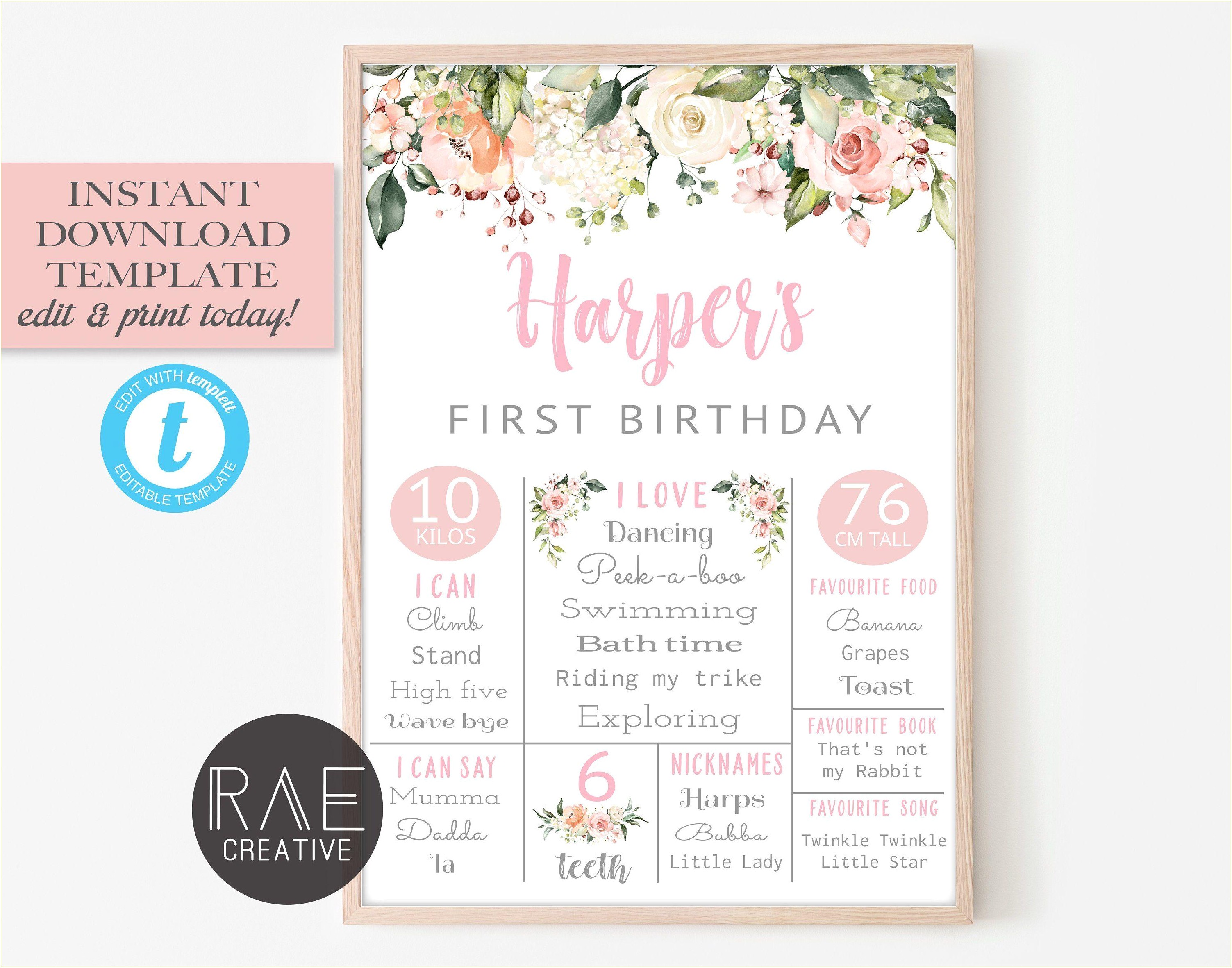 1st Birthday About Me Template Free Download