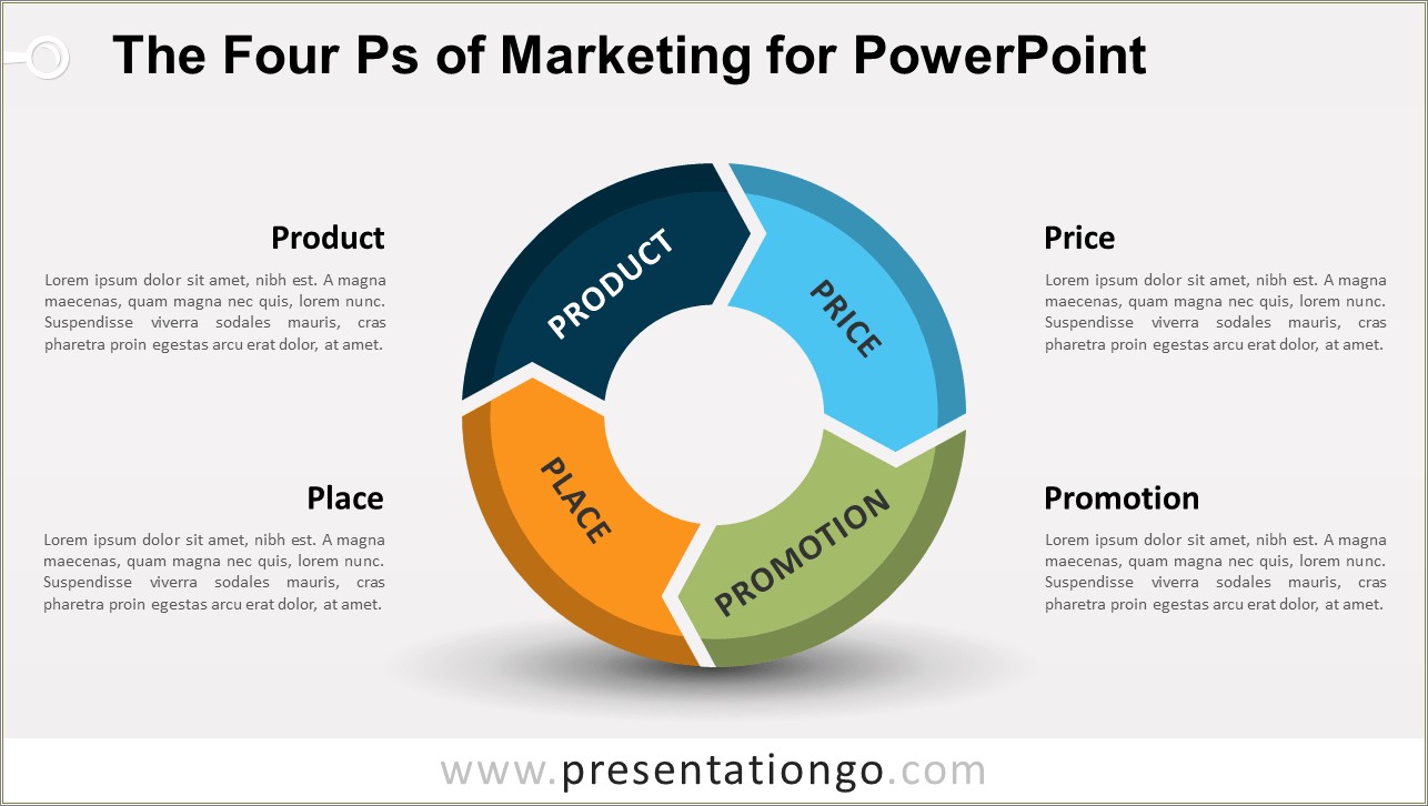 4 P's Of Marketing Powerpoint Template Free