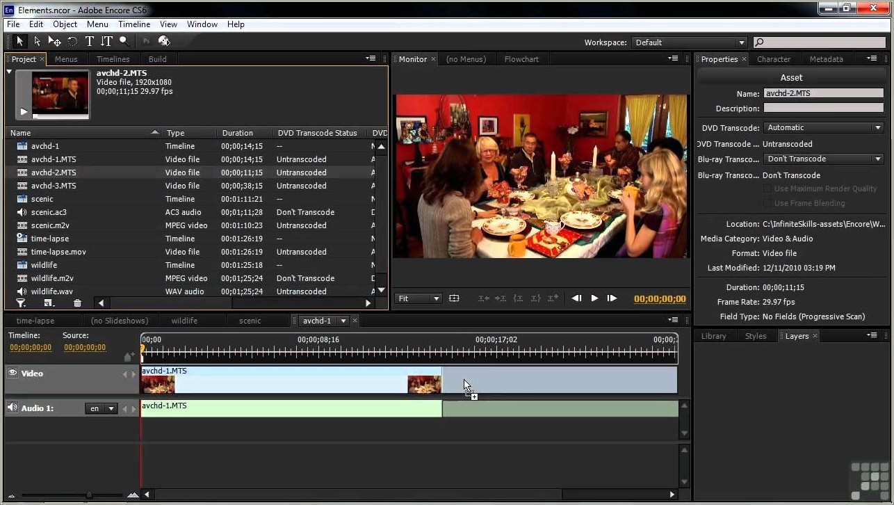 Adobe Encore Dvd Menu Templates Free Download