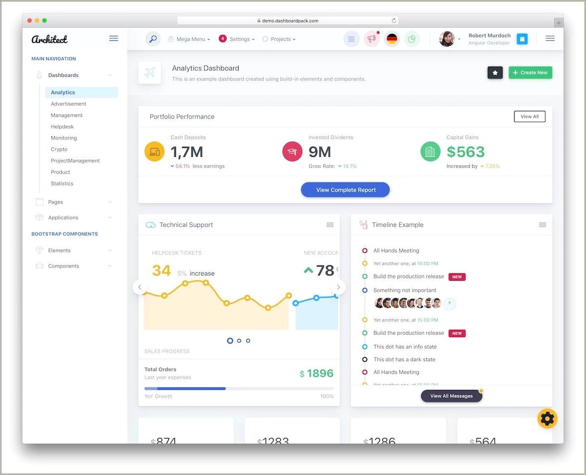 Angular 6 Bootstrap 4 Admin Template Free Download