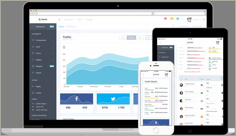Angularjs Admin Template Open Source Free Download