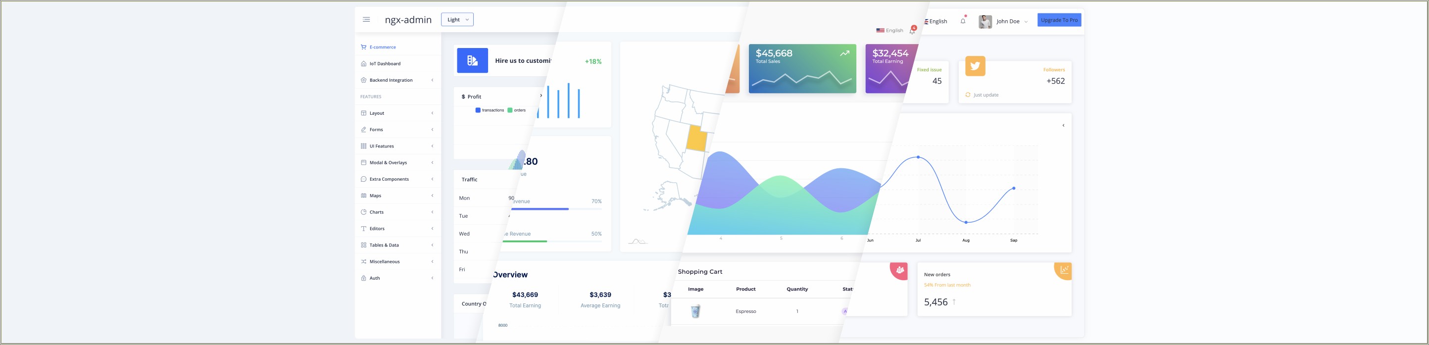 Apex Angular 4 Bootstrap Admin Template Free Download
