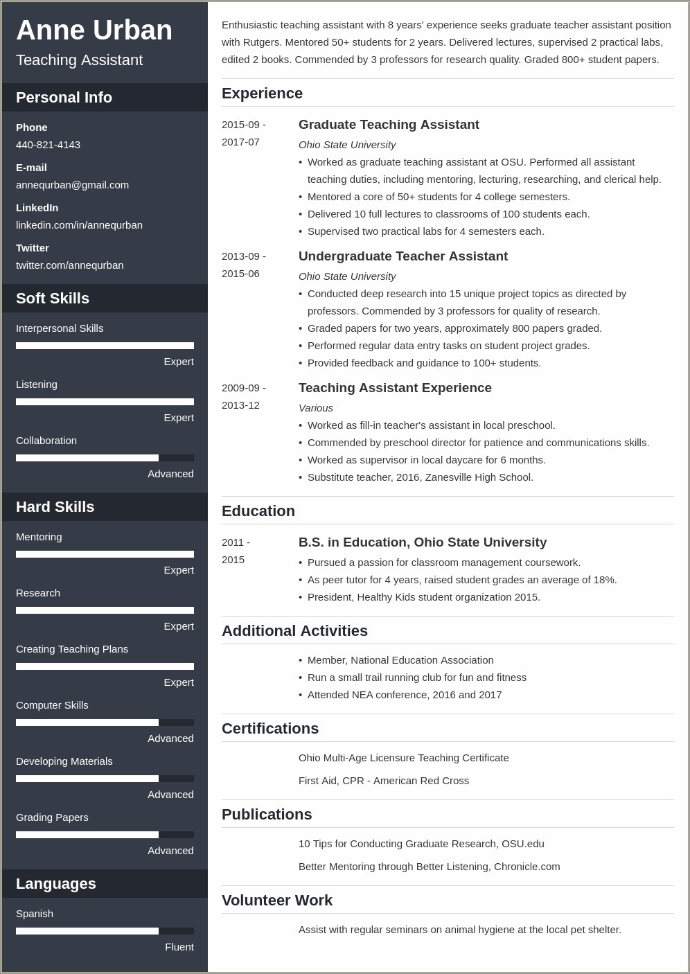 Best Fonts For Online Resume