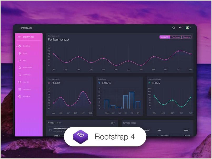 Bootstrap 4 Admin Dashboard Templates Free Download