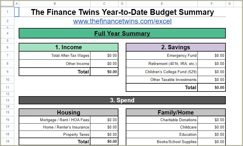 Budget Template Google Sheets Free College Students