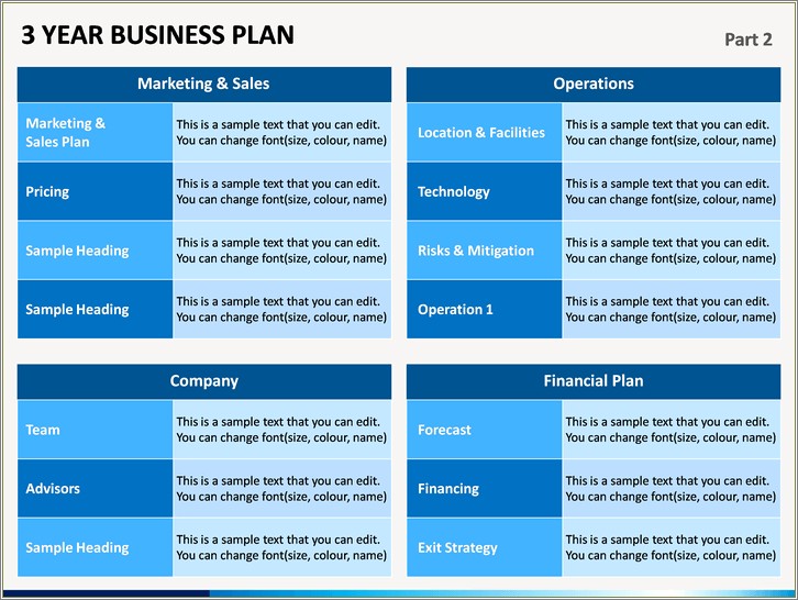 Business Plan For 5 Years Template Free