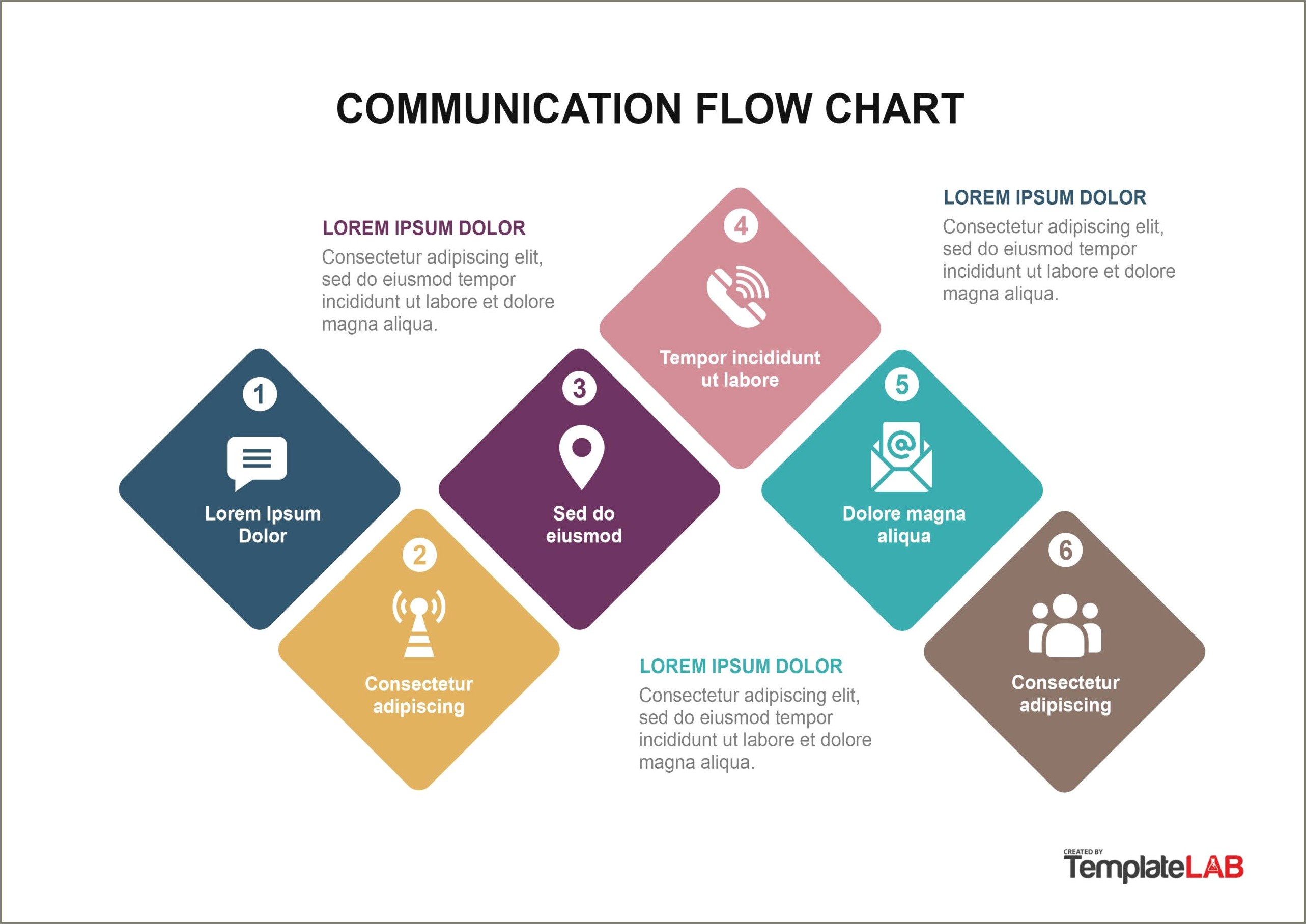 Circular Flow Chart Template Word Free Download