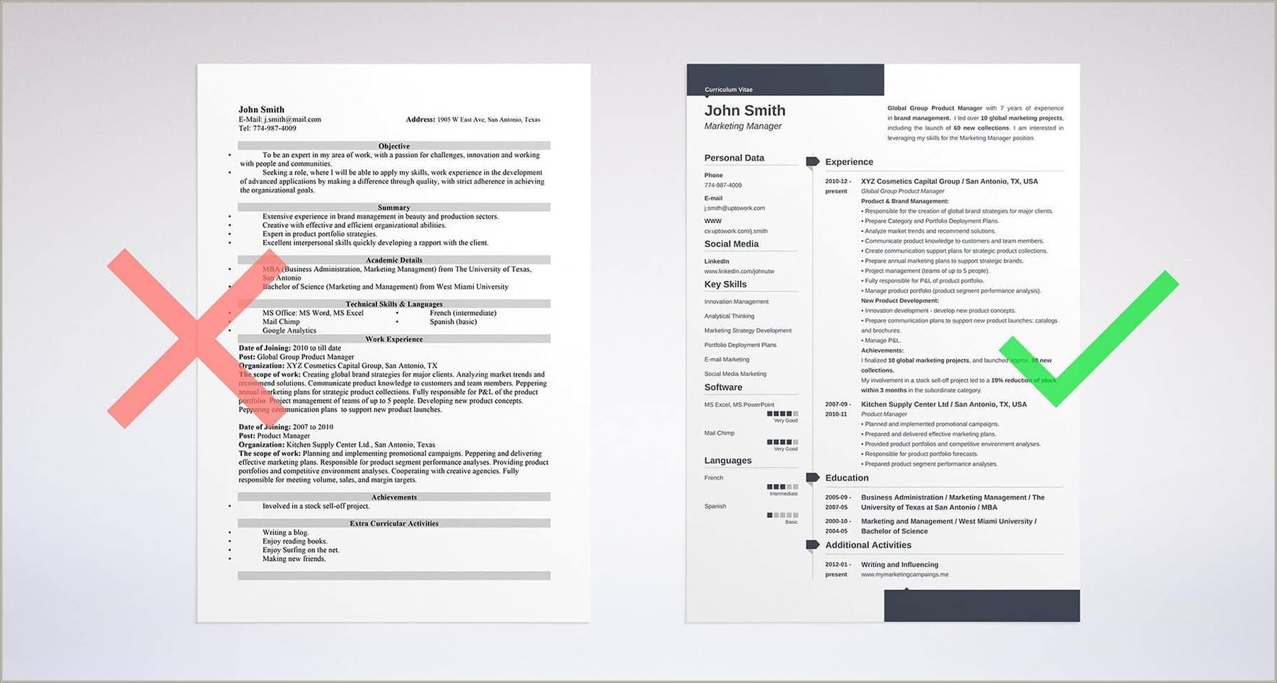 Citing Skills In A Resume