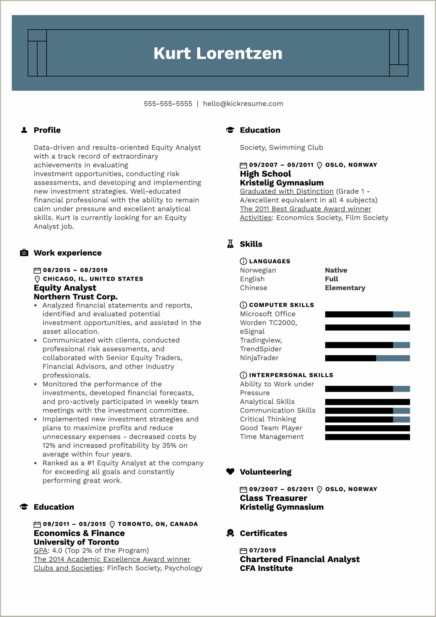 Client Facing Resume Samples Investment