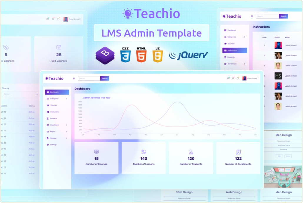Clip Two Bootstrap Admin Template Free Download